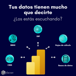 Business intelligence. Análisis de datos